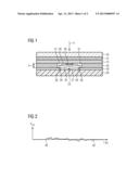 DEVICE FOR DETECTING THE PRESENCE OF AT LEAST ONE HUMAN FINGER ON SURFACE,     AND A METHOD OF USING THE DEVICE IN THE USER INTERFACE OF A MACHINE, A     DEVICE (IN PARTICULAR A PORTABLE DEVICE), OR A SYSTEM diagram and image