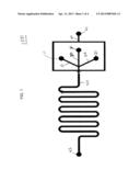 CONTINUOUS FLOW SYNTHESIS OF NANOMATERIALS USING IONIC LIQUIDS IN     MICROFLUIDIC REACTORS diagram and image