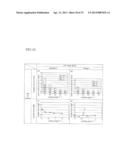 METHOD AND DEVICE FOR TRIMMING MODULE diagram and image