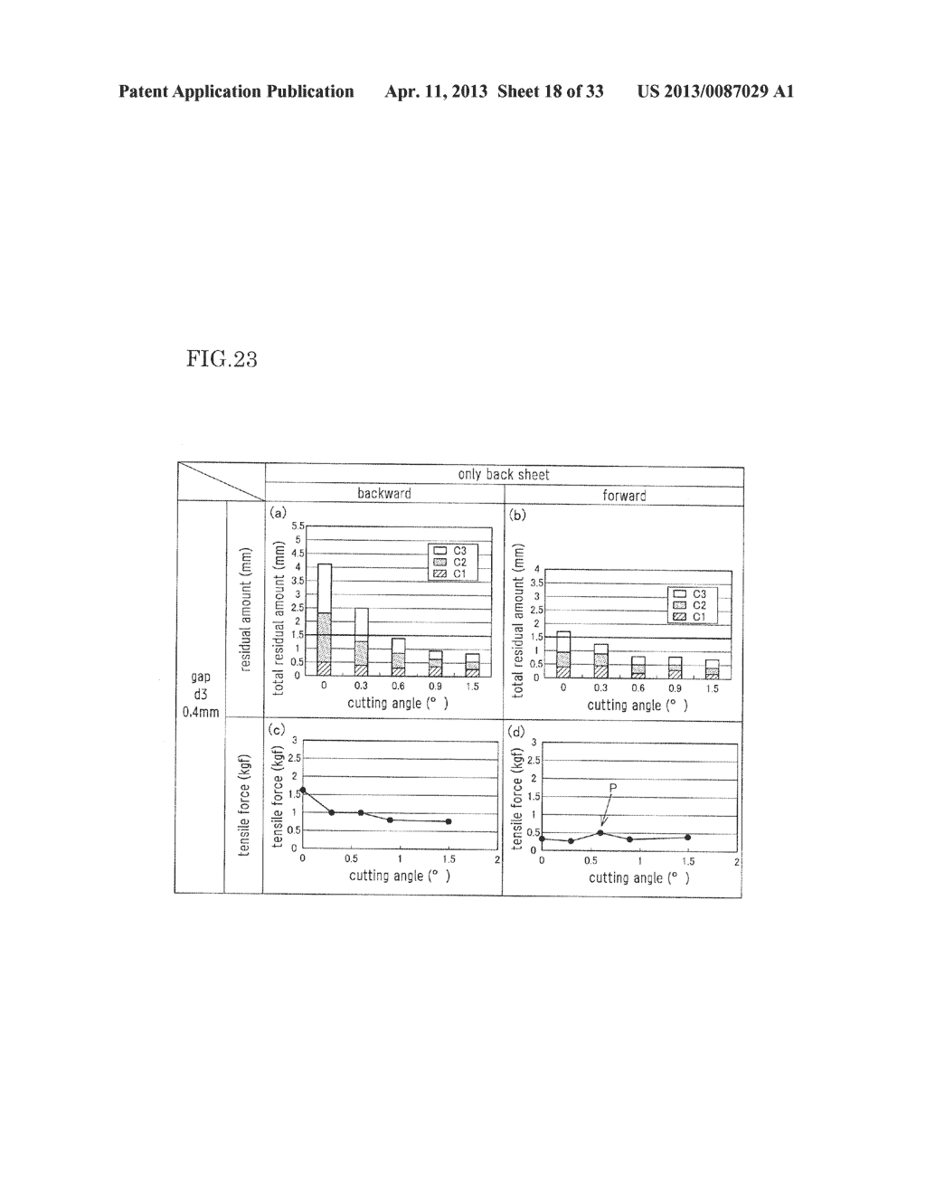 METHOD AND DEVICE FOR TRIMMING MODULE - diagram, schematic, and image 19