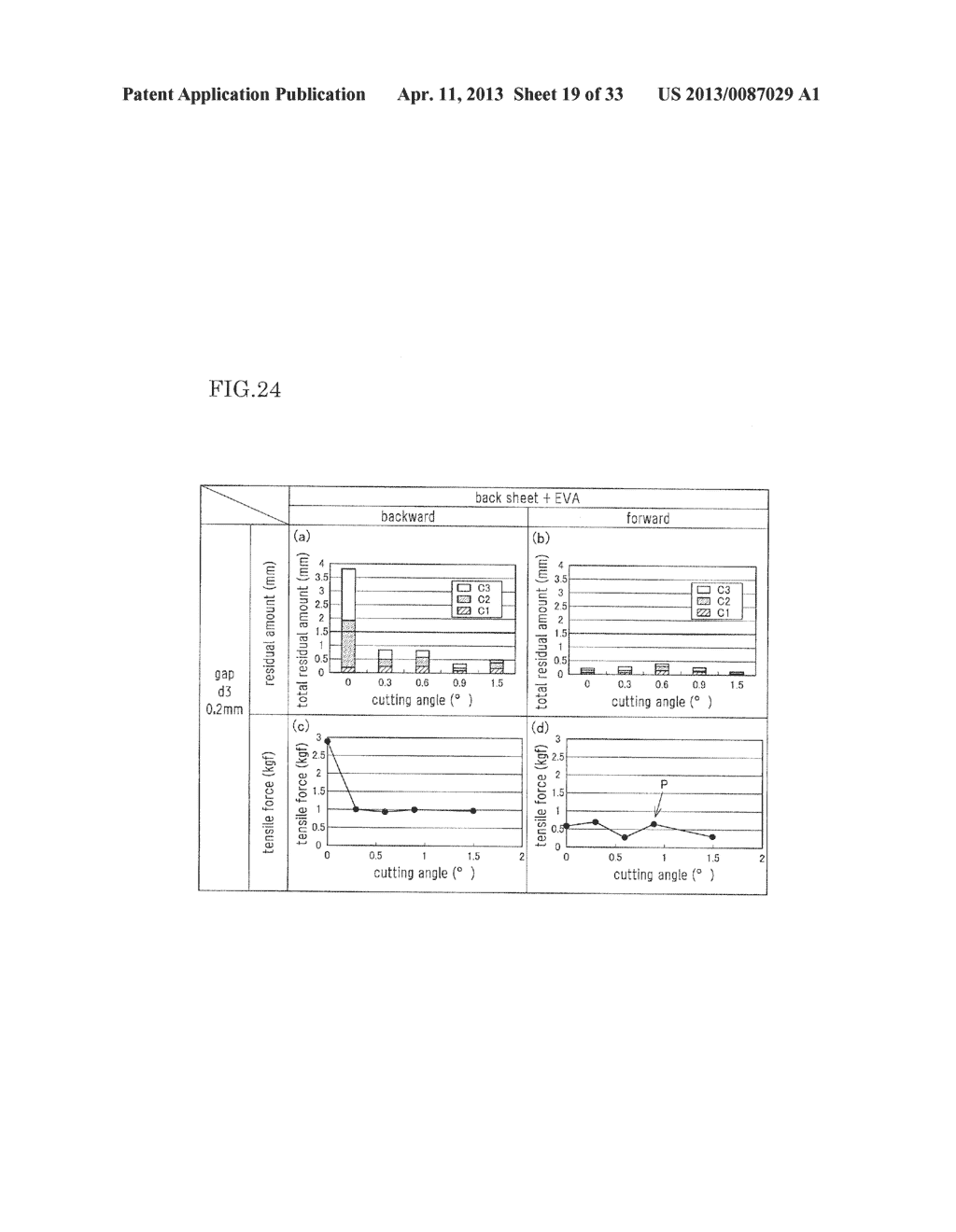 METHOD AND DEVICE FOR TRIMMING MODULE - diagram, schematic, and image 20