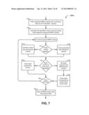 MIDI LEARN MODE diagram and image