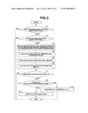 DIESEL ENGINE EXHAUST PURIFICATION SYSTEM diagram and image