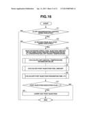 DIESEL ENGINE EXHAUST PURIFICATION SYSTEM diagram and image