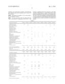 WATER-BASED INK COMPOSITION FOR BALLPOINT PEN diagram and image