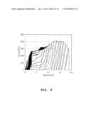 COPPER-BASED ALLOY AND STRUCTURAL MATERIAL COMPRISING SAME diagram and image