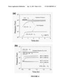 SELF-GETTERING DIFFERENTIAL PUMP diagram and image