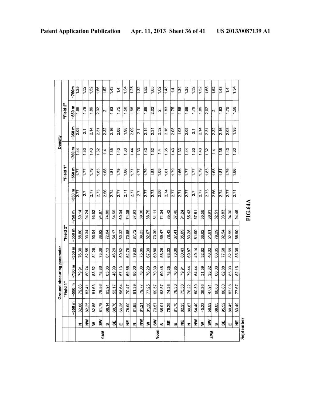 SOLAR FIELD LAYOUT AND SYSTEMS AND METHODS FOR ARRANGING, MAINTAINING, AND     OPERATING HELIOSTATS THEREIN - diagram, schematic, and image 37