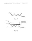 SOLAR CELLS ARRANGEMENT diagram and image