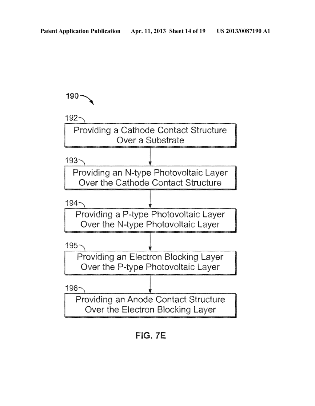 PHOTOVOLTAIC DEVICES AND METHODS OF FORMING THE SAME - diagram, schematic, and image 15