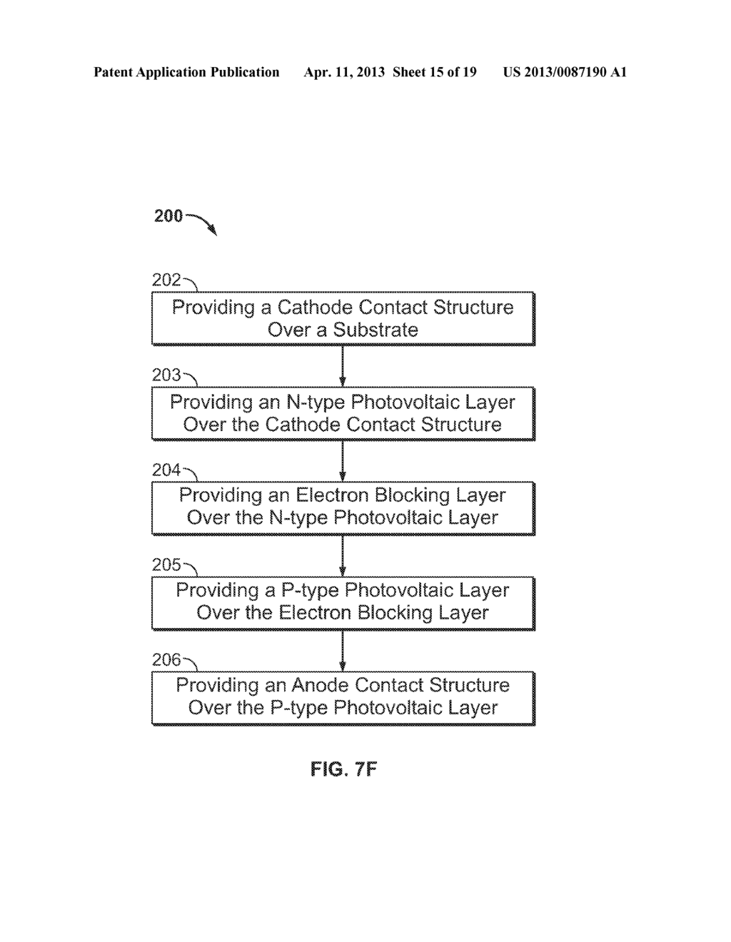 PHOTOVOLTAIC DEVICES AND METHODS OF FORMING THE SAME - diagram, schematic, and image 16