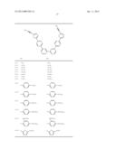 METAL COMPLEX DYE, PHOTOELECTRIC CONVERSION ELEMENT AND DYE-SENSITIZED     SOLAR CELL diagram and image