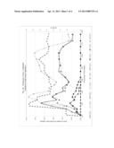 METHOD OF TRACING FLOW OF HYDROCARBON FROM A SUBTERRANEAN RESERVOIR diagram and image