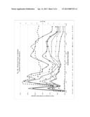 METHOD OF TRACING FLOW OF HYDROCARBON FROM A SUBTERRANEAN RESERVOIR diagram and image