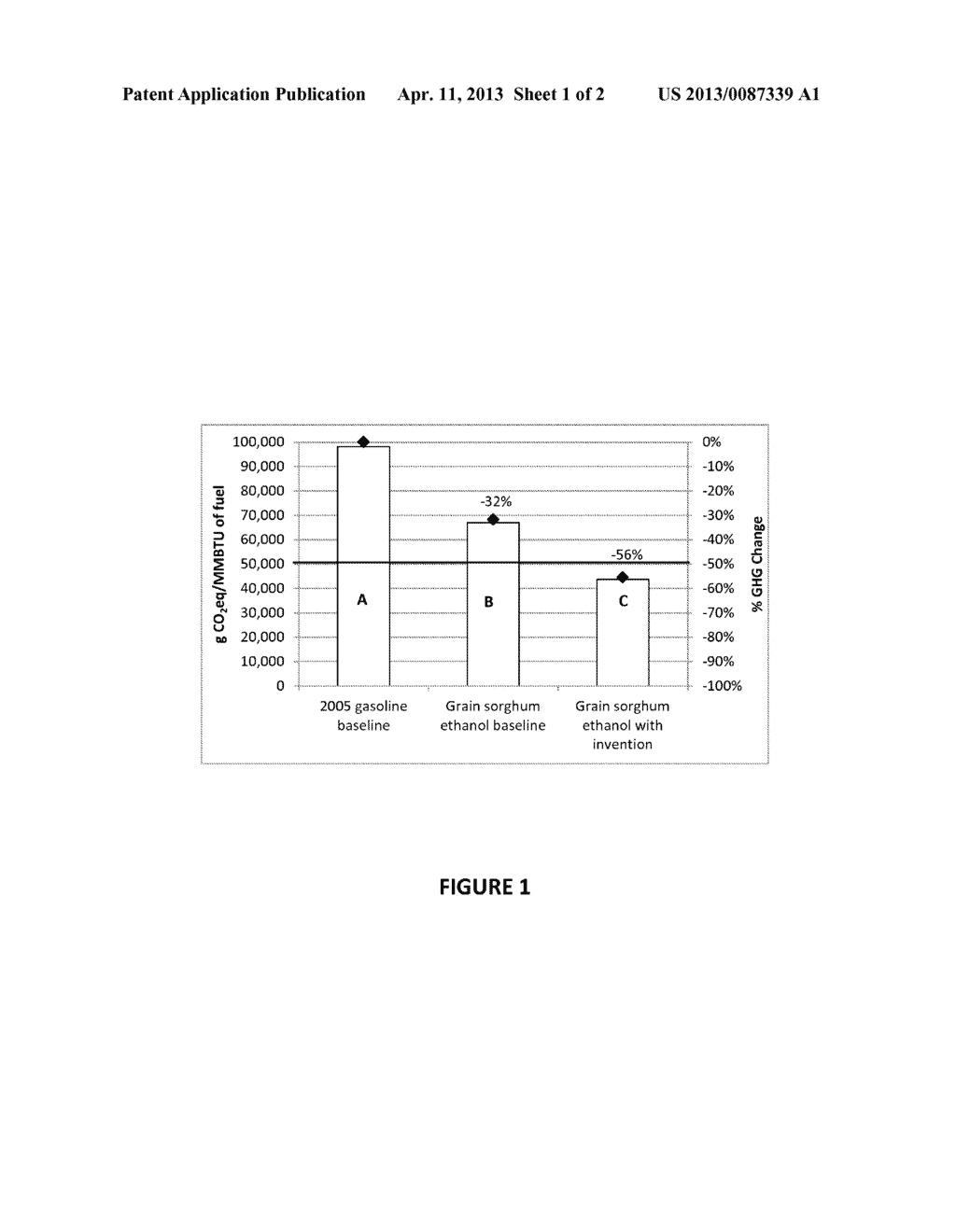 METHOD TO REDUCE GHG EMISSIONS OF FUEL PRODUCTION - diagram, schematic, and image 02