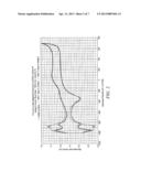 AUXILIARY MICRO-ELECTRODES FOR DIAGNOSTICS OF ELECTROCHEMICAL GAS SENSORS diagram and image