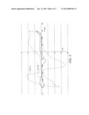 AUXILIARY MICRO-ELECTRODES FOR DIAGNOSTICS OF ELECTROCHEMICAL GAS SENSORS diagram and image