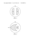 AUXILIARY GAS DIFFUSION ELECTRODES FOR DIAGNOSTICS OF ELECTROCHEMICAL GAS     SENSORS diagram and image