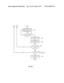 PROGRAMMABLE SYSTEM WITH VISUAL INDICATION FOR MEDICINE CONSUMPTION diagram and image