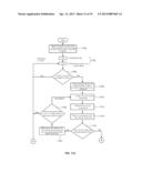 PROGRAMMABLE SYSTEM WITH VISUAL INDICATION FOR MEDICINE CONSUMPTION diagram and image