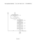 PROGRAMMABLE SYSTEM WITH VISUAL INDICATION FOR MEDICINE CONSUMPTION diagram and image