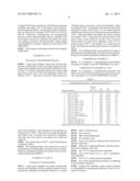 Use of Hyperbranched Polyesters and/or Polyester Amides for Separating     Oil-In-Water Emulsions diagram and image