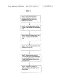 Method for Preparing a Multi-Texture Food Product Using Microwave     Interactive Packaging diagram and image