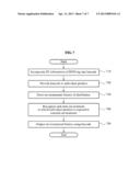 TOTAL HISTORY MANAGEMENT SYSTEM AND METHOD USING RADIO FREQUENCY     IDENTIFICATION (RFID) TAG AND BARCODE diagram and image