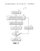 MULTIPLE-ROW CONCURRENT READOUT SCHEME FOR HIGH-SPEED CMOS IMAGE SENSOR     WITH BACKSIDE ILLUMINATION diagram and image