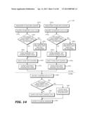 MULTIPLE-ROW CONCURRENT READOUT SCHEME FOR HIGH-SPEED CMOS IMAGE SENSOR     WITH BACKSIDE ILLUMINATION diagram and image