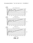 MULTIPLE-ROW CONCURRENT READOUT SCHEME FOR HIGH-SPEED CMOS IMAGE SENSOR     WITH BACKSIDE ILLUMINATION diagram and image