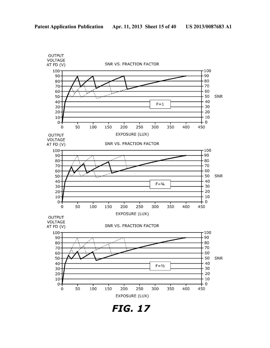 MULTIPLE-ROW CONCURRENT READOUT SCHEME FOR HIGH-SPEED CMOS IMAGE SENSOR     WITH BACKSIDE ILLUMINATION - diagram, schematic, and image 16