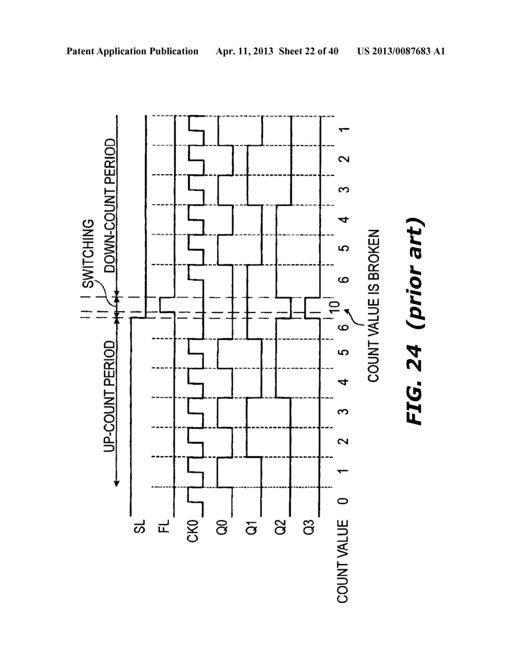 MULTIPLE-ROW CONCURRENT READOUT SCHEME FOR HIGH-SPEED CMOS IMAGE SENSOR     WITH BACKSIDE ILLUMINATION - diagram, schematic, and image 23