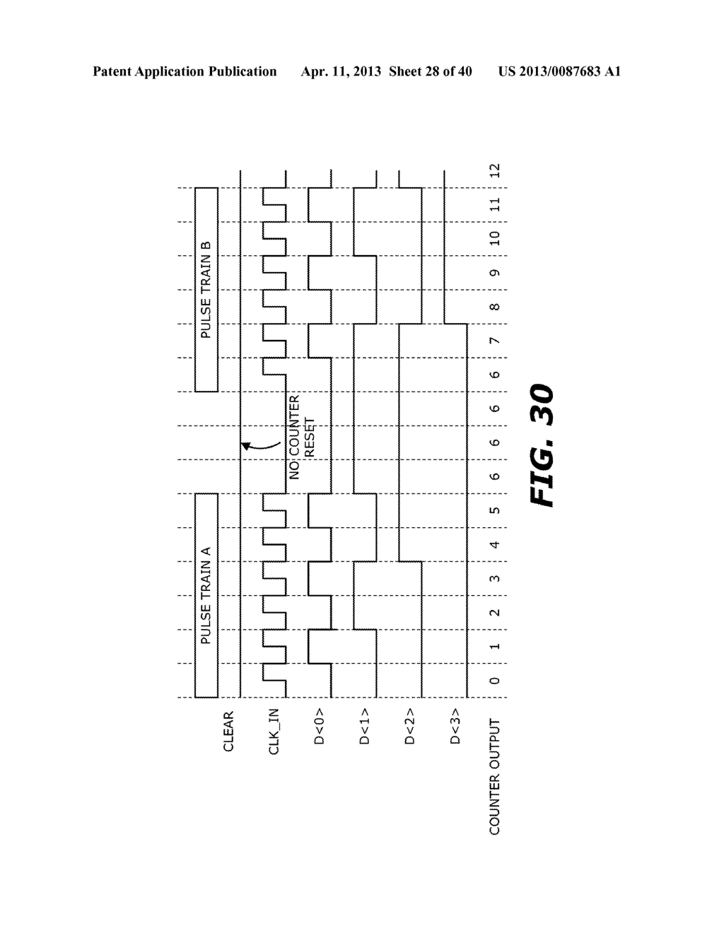 MULTIPLE-ROW CONCURRENT READOUT SCHEME FOR HIGH-SPEED CMOS IMAGE SENSOR     WITH BACKSIDE ILLUMINATION - diagram, schematic, and image 29