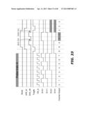 MULTIPLE-ROW CONCURRENT READOUT SCHEME FOR HIGH-SPEED CMOS IMAGE SENSOR     WITH BACKSIDE ILLUMINATION diagram and image