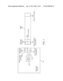 OPTICAL CONNECTION OF DEVICES diagram and image