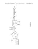 System and Method for Nonlinear Optical Devices diagram and image