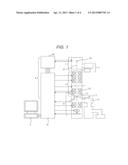 ELECTRON MICROSCOPE diagram and image