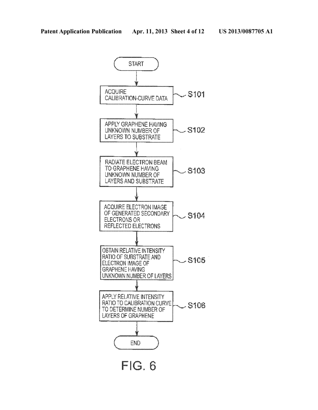 METHOD FOR DETERMINING NUMBER OF LAYERS OF TWO-DIMENSIONAL THIN FILM     ATOMIC STRUCTURE AND DEVICE FOR DETERMINING NUMBER OF LAYERS OF     TWO-DIMENSIONAL THIN FILM ATOMIC STRUCTURE - diagram, schematic, and image 05