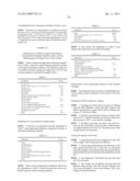 WATER SWELLABLE POLYMER MATERIALS diagram and image