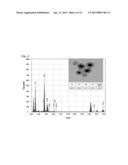 HETERONUCLEAR RADIOISOTOPE NANOPARTICLE OF CORE-SHELL STRUCTURE AND     PREPARATION METHOD THEREOF diagram and image