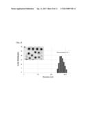 HETERONUCLEAR RADIOISOTOPE NANOPARTICLE OF CORE-SHELL STRUCTURE AND     PREPARATION METHOD THEREOF diagram and image