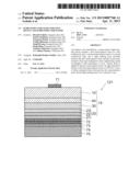 SEMICONDUCTOR LIGHT EMITTING DEVICE AND SEMICONDUCTOR WAFER diagram and image