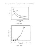 SEMICONDUCTOR LIGHT EMITTING DEVICE AND SEMICONDUCTOR WAFER diagram and image