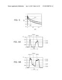 SEMICONDUCTOR LIGHT EMITTING DEVICE diagram and image