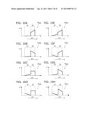 SEMICONDUCTOR LIGHT EMITTING DEVICE diagram and image