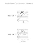 SEMICONDUCTOR LIGHT EMITTING DEVICE diagram and image