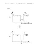 SEMICONDUCTOR LIGHT EMITTING DEVICE AND METHOD FOR MANUFACTURING THE SAME diagram and image