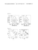 PHOSPHOR-CONVERTED SINGLE-COLOR LED INCLUDING A LONG-WAVELENGTH PASS     FILTER diagram and image