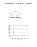 LIGHT-REFLECTIVE ANISOTROPIC CONDUCTIVE ADHESIVE AND LIGHT EMITTING DEVICE diagram and image